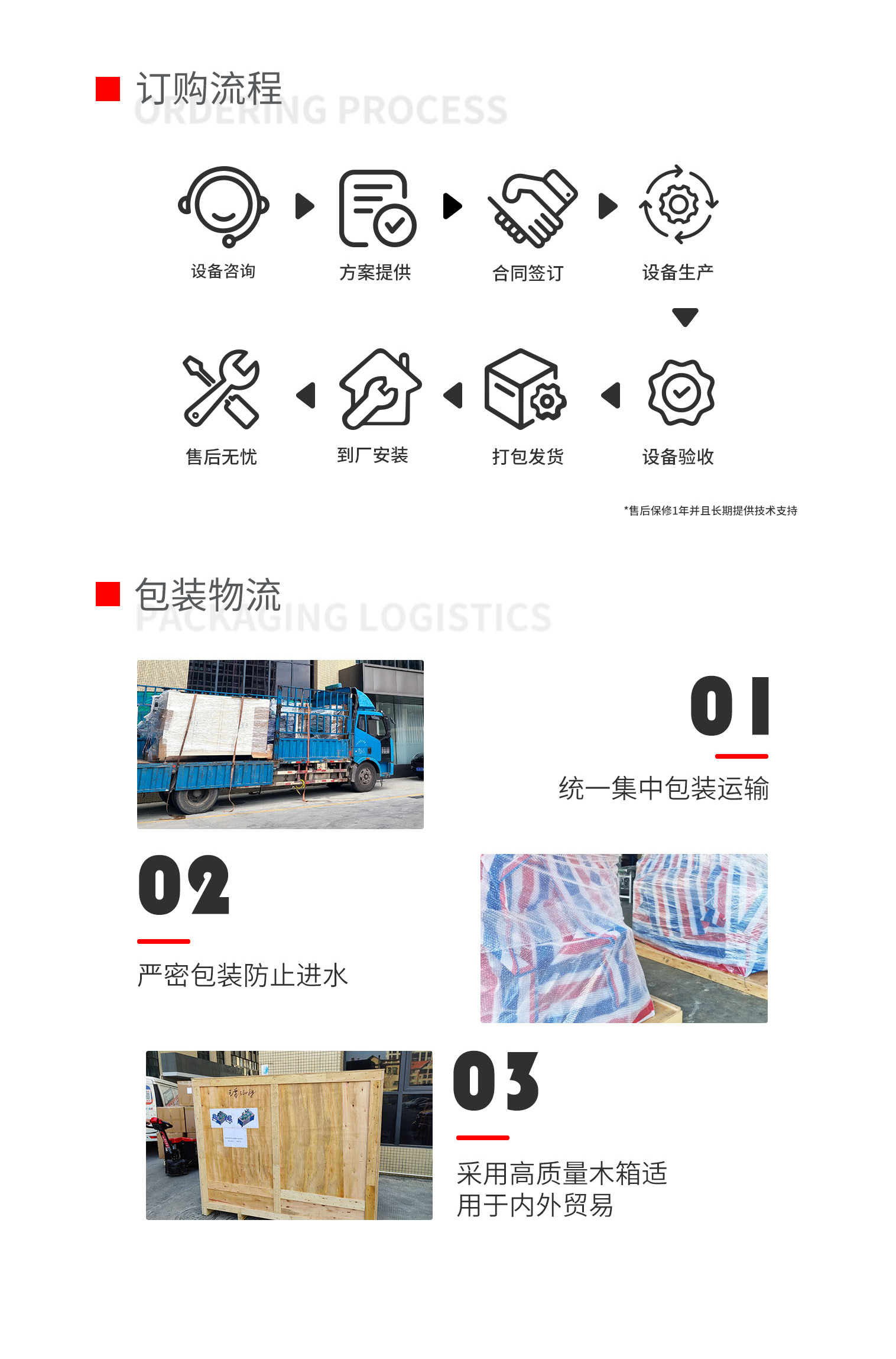四边封制袋式包装机pc-拷贝_03.png