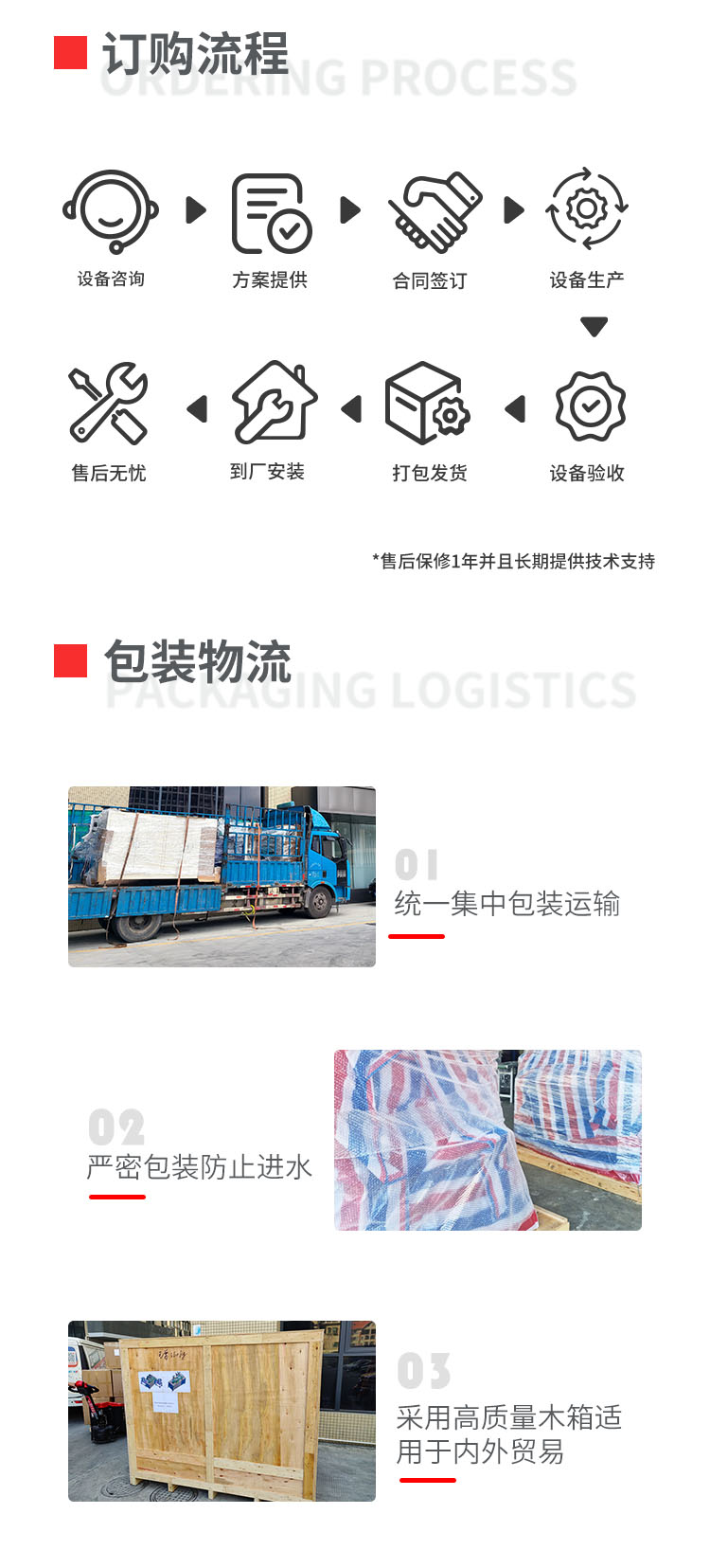 航空靠垫制造机移动-拷贝_03.png