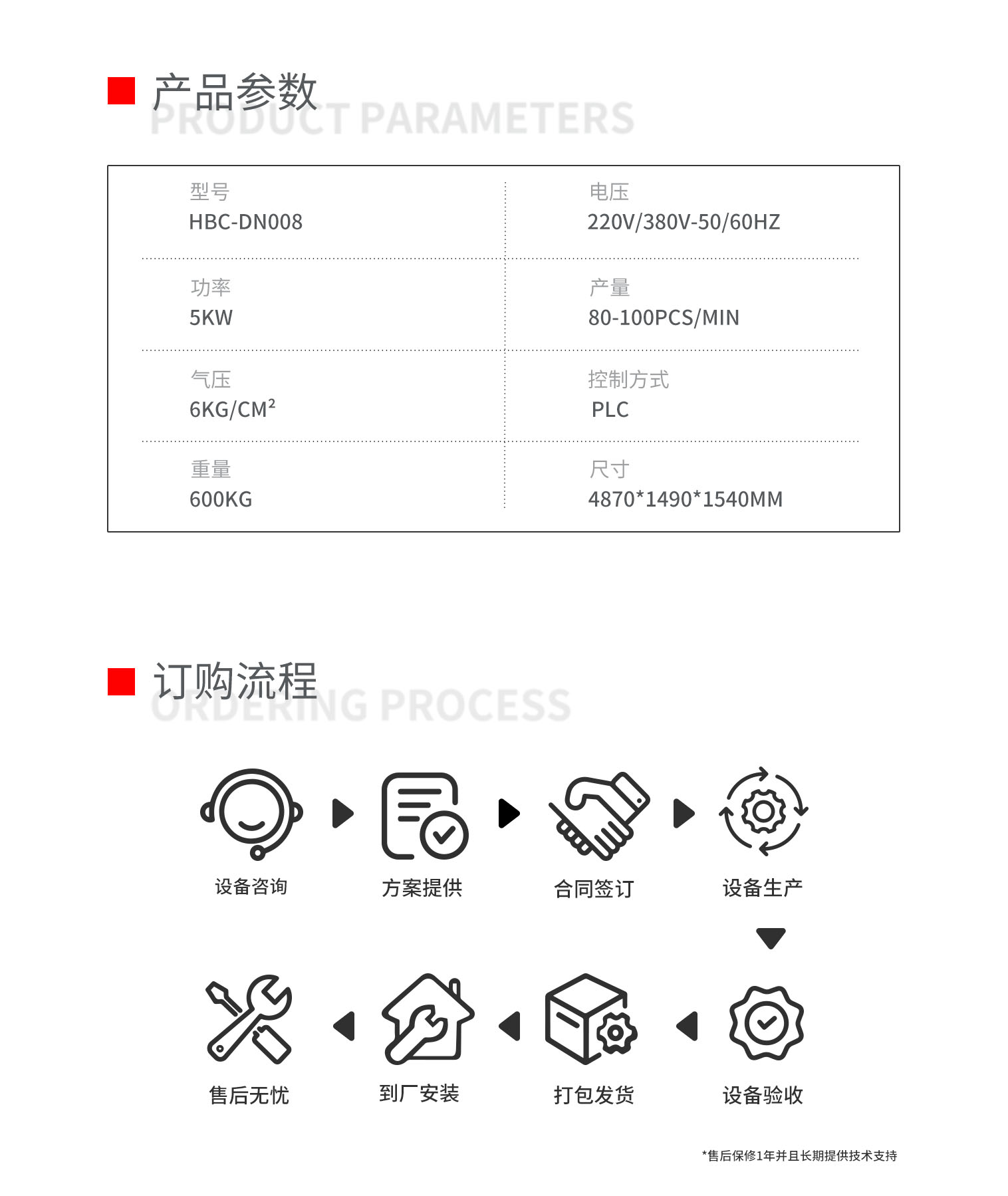 航空靠垫制造机pc-拷贝_02.png