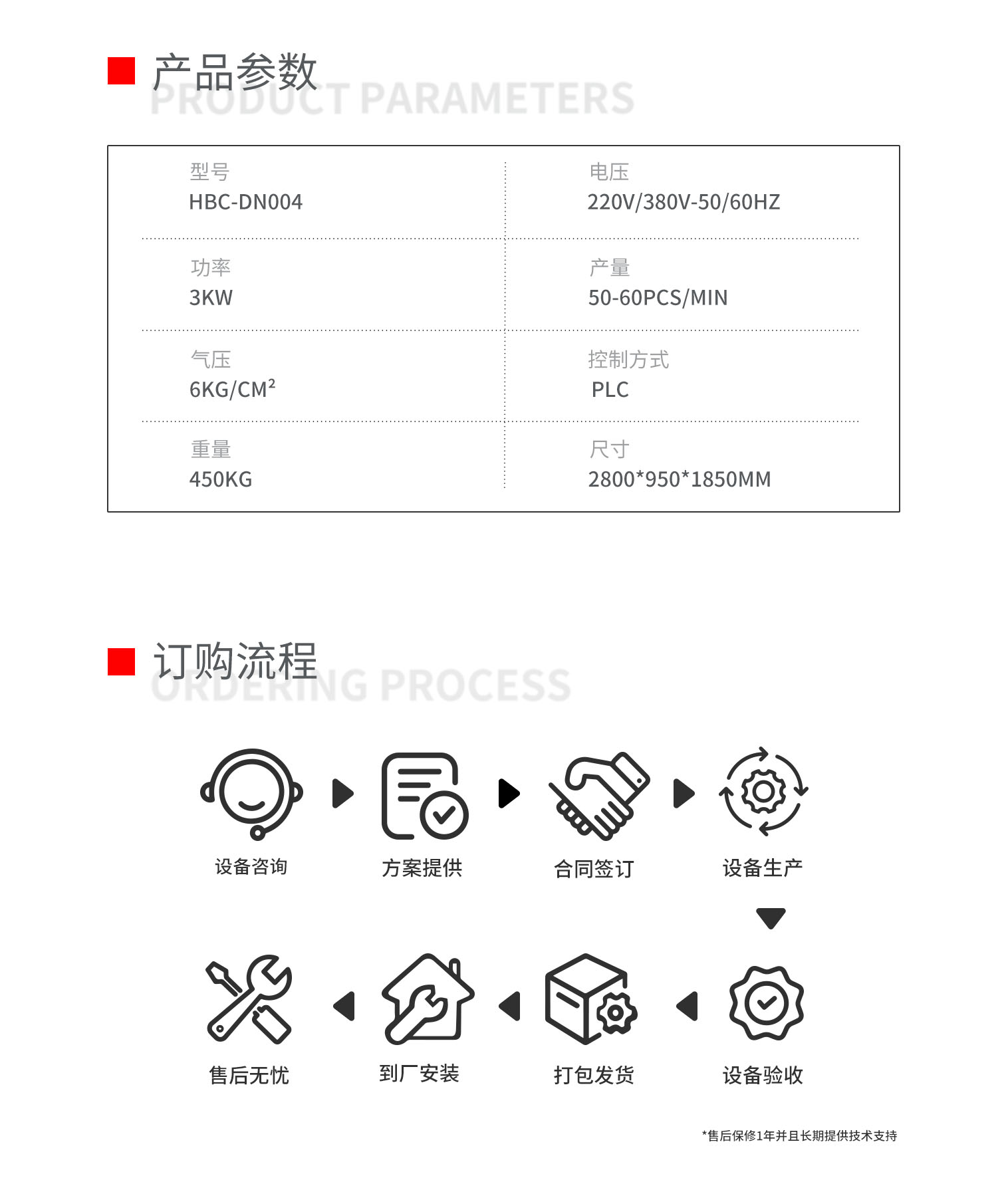 擦鞋套制造机pc-拷贝_02.png