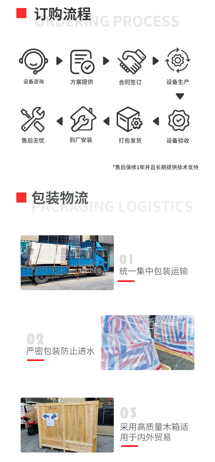 头戴式鱼形口罩机移动-拷贝_03.png