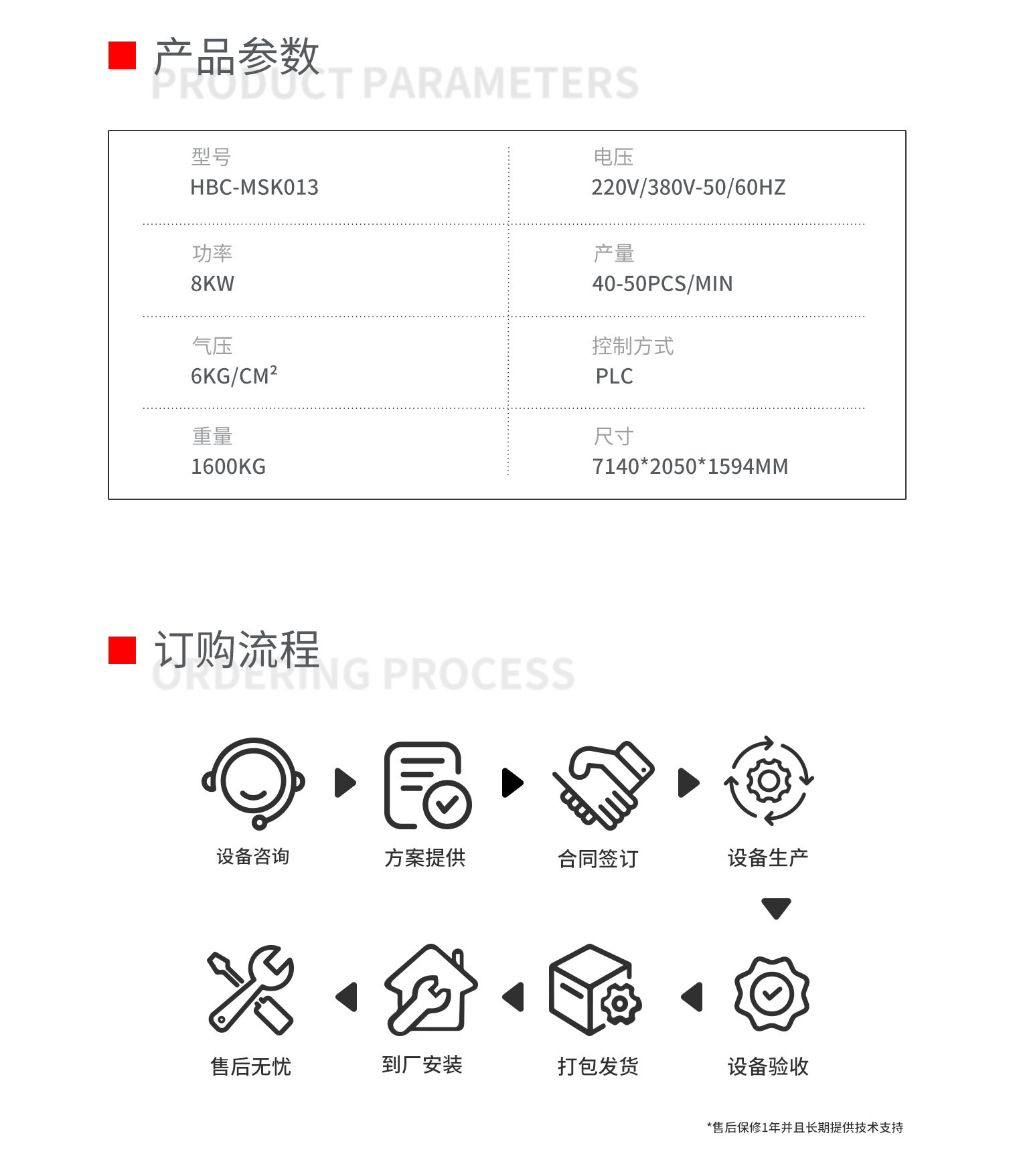 头戴式鱼形口罩机pc-拷贝_02.png