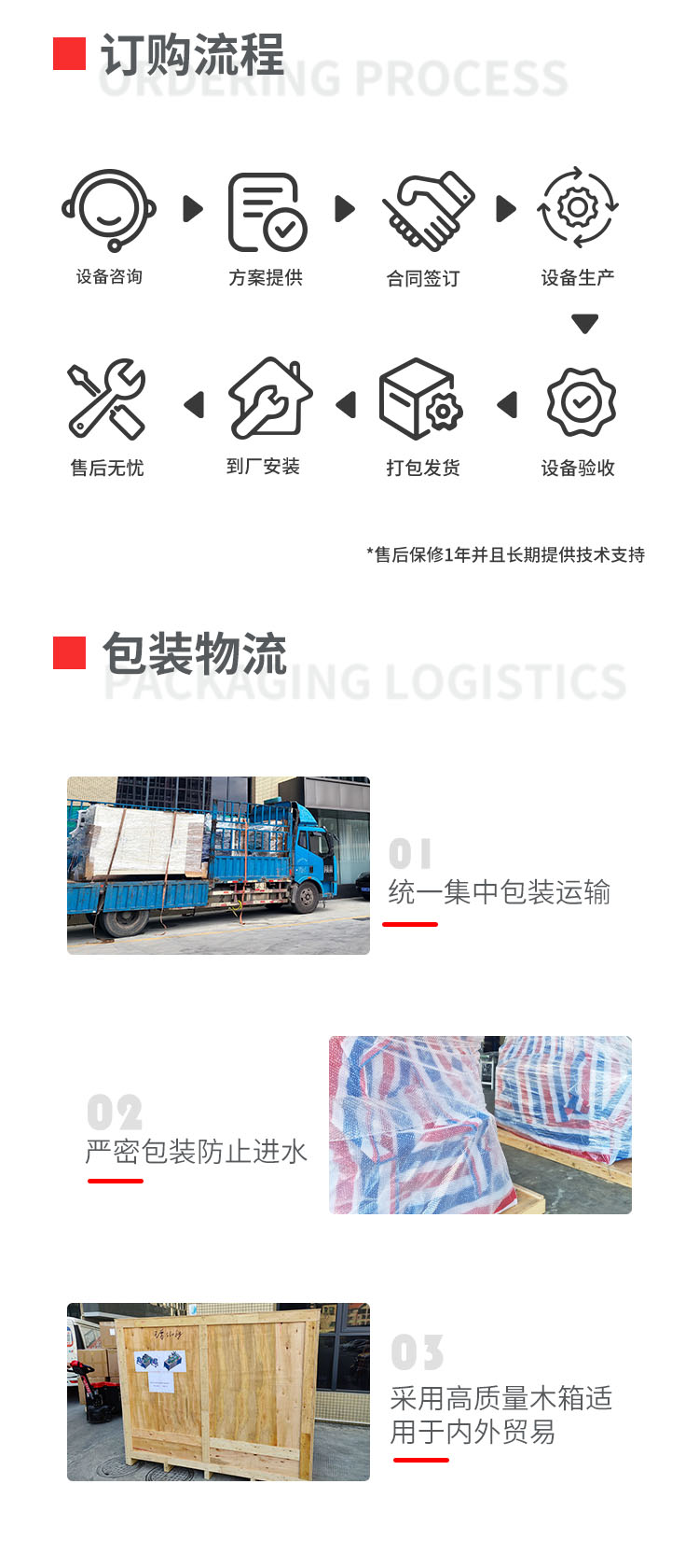全自动碘伏棉签机移动-拷贝_05.png