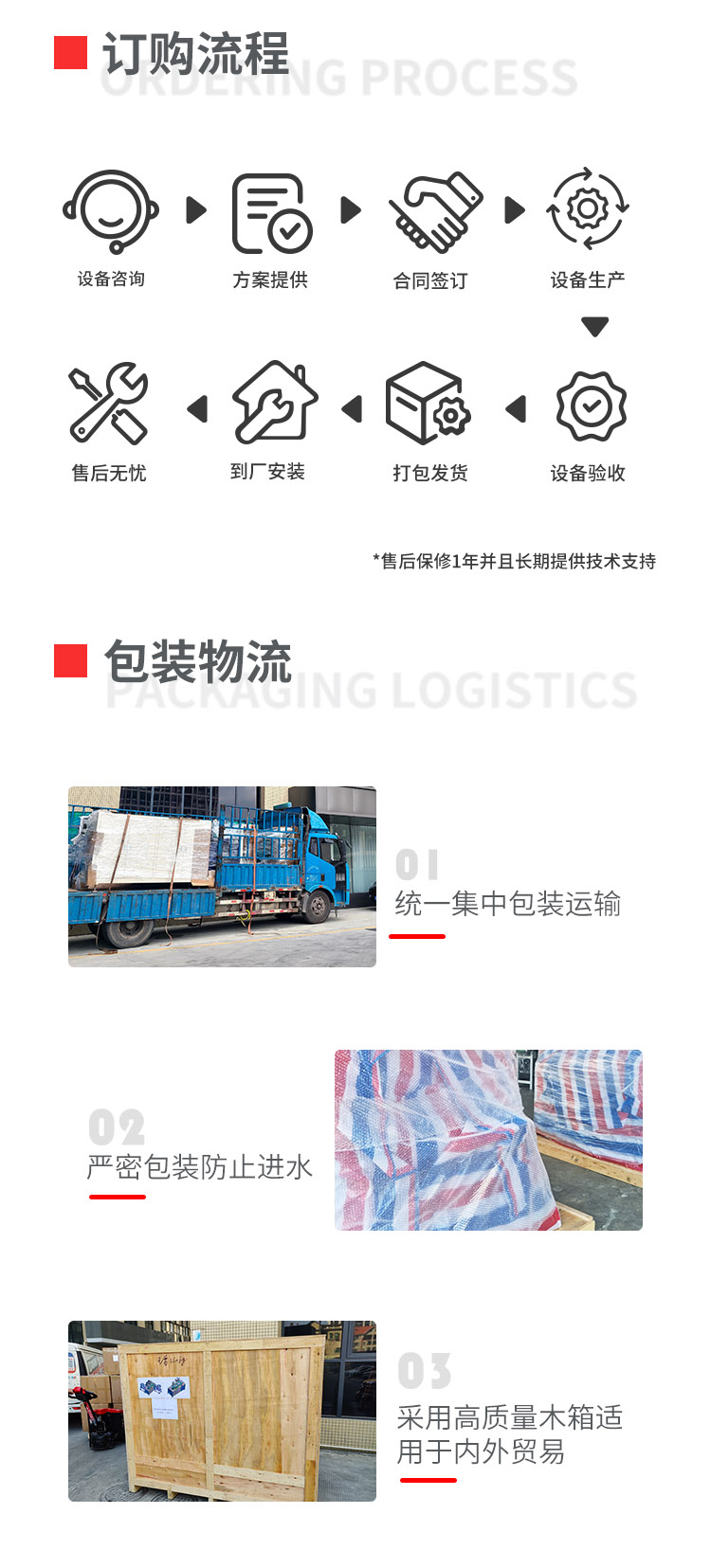 压缩毛巾制造机移动-拷贝_03.png