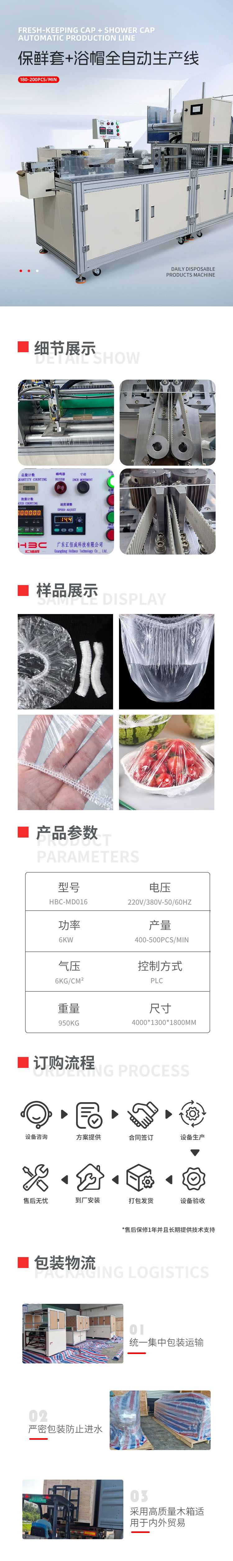 保鲜套+浴帽全自动生产线移动 拷贝.jpg