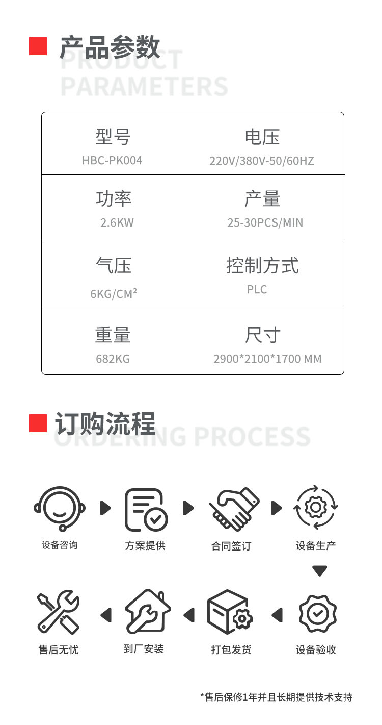 给袋式四件套包装机移动-拷贝_03.png