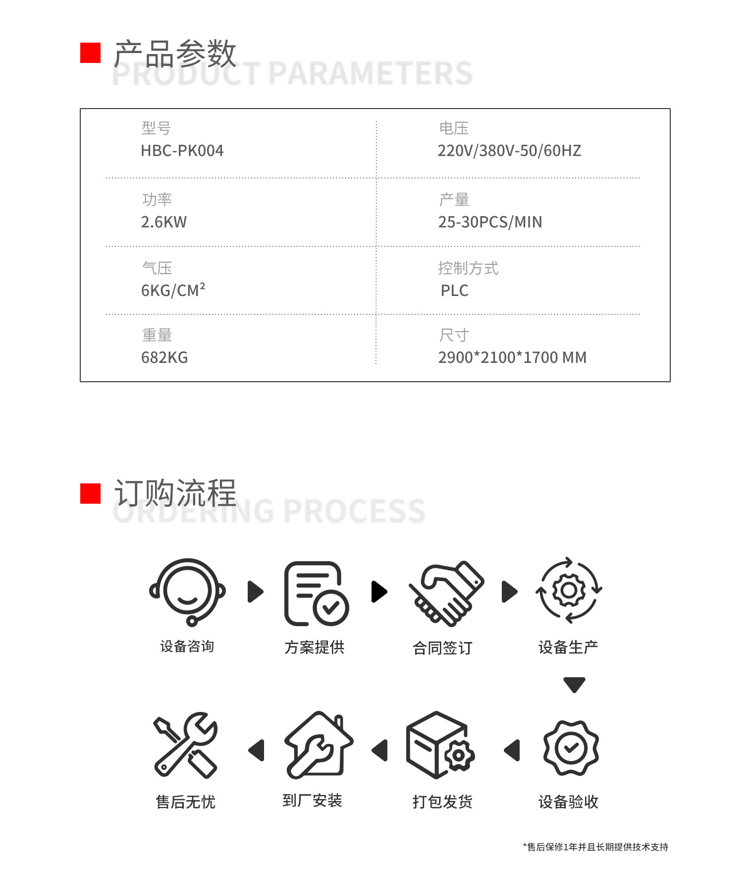 给袋式四件套包装机pc-拷贝_03.png