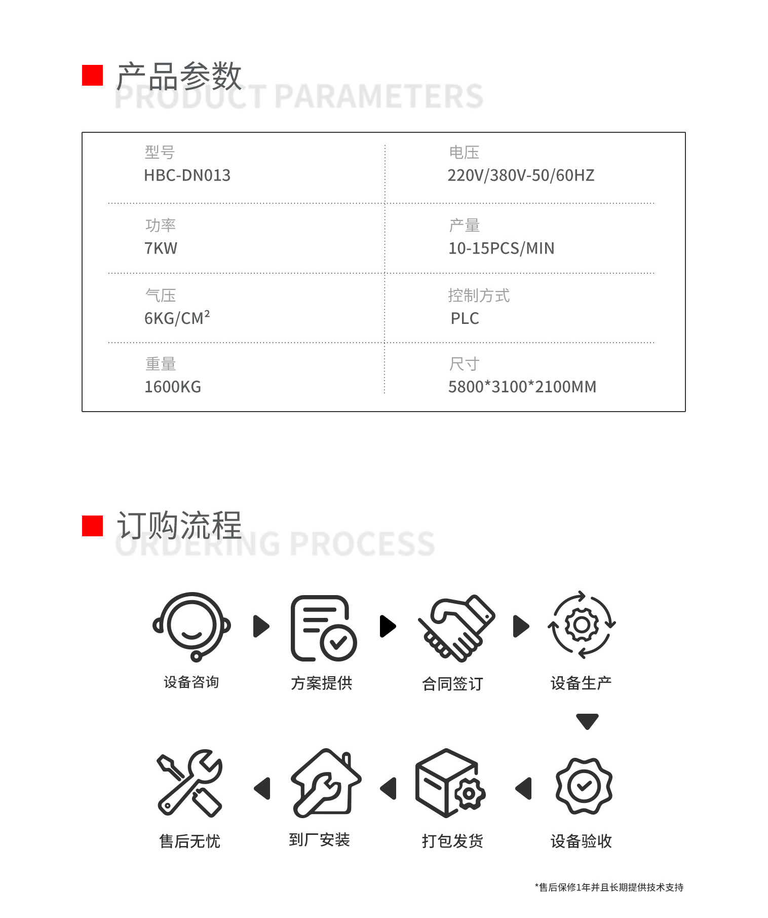 旅游被套用品制造机pc_02.png