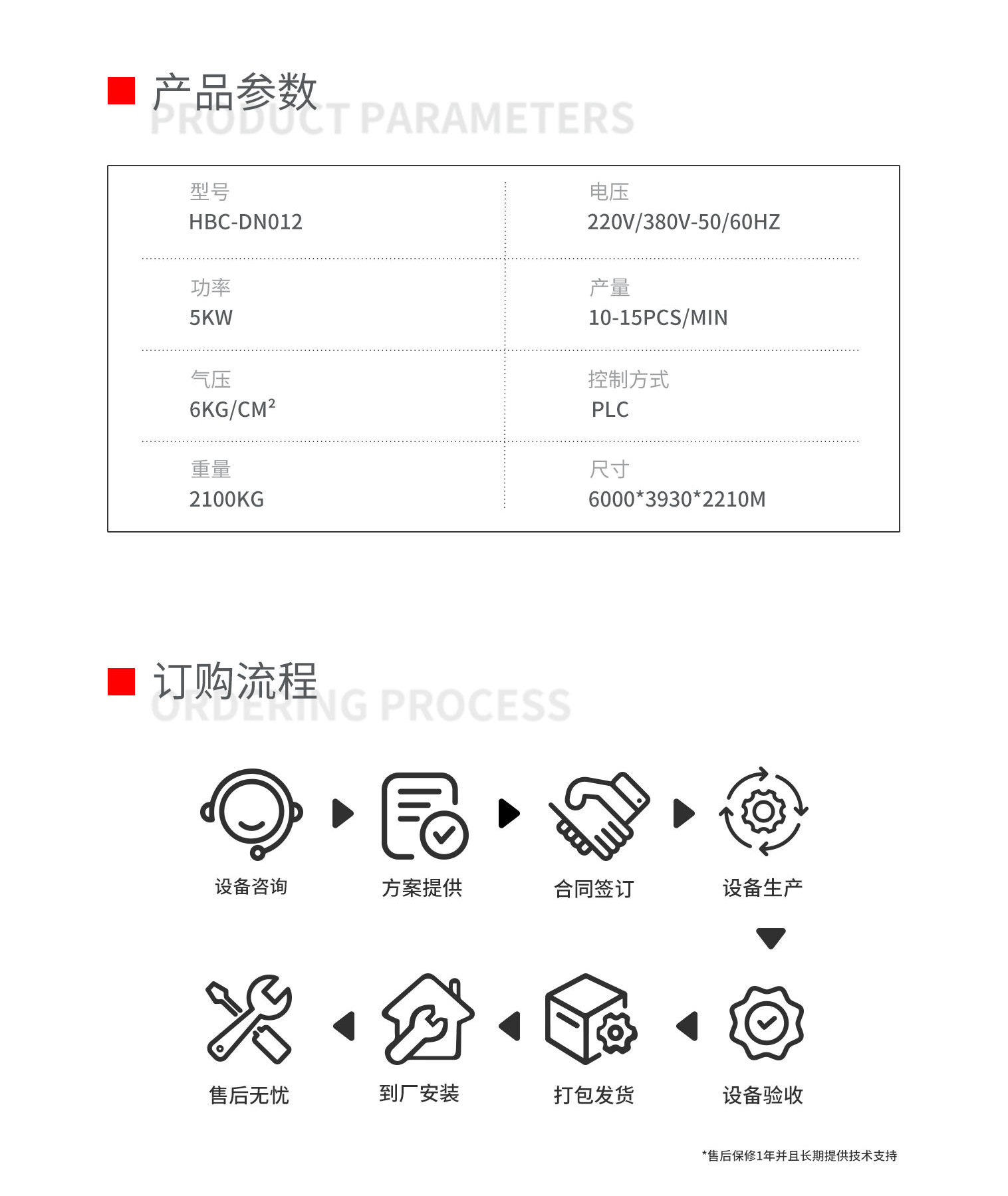 旅游被套用品制造机pc-拷贝_02.png