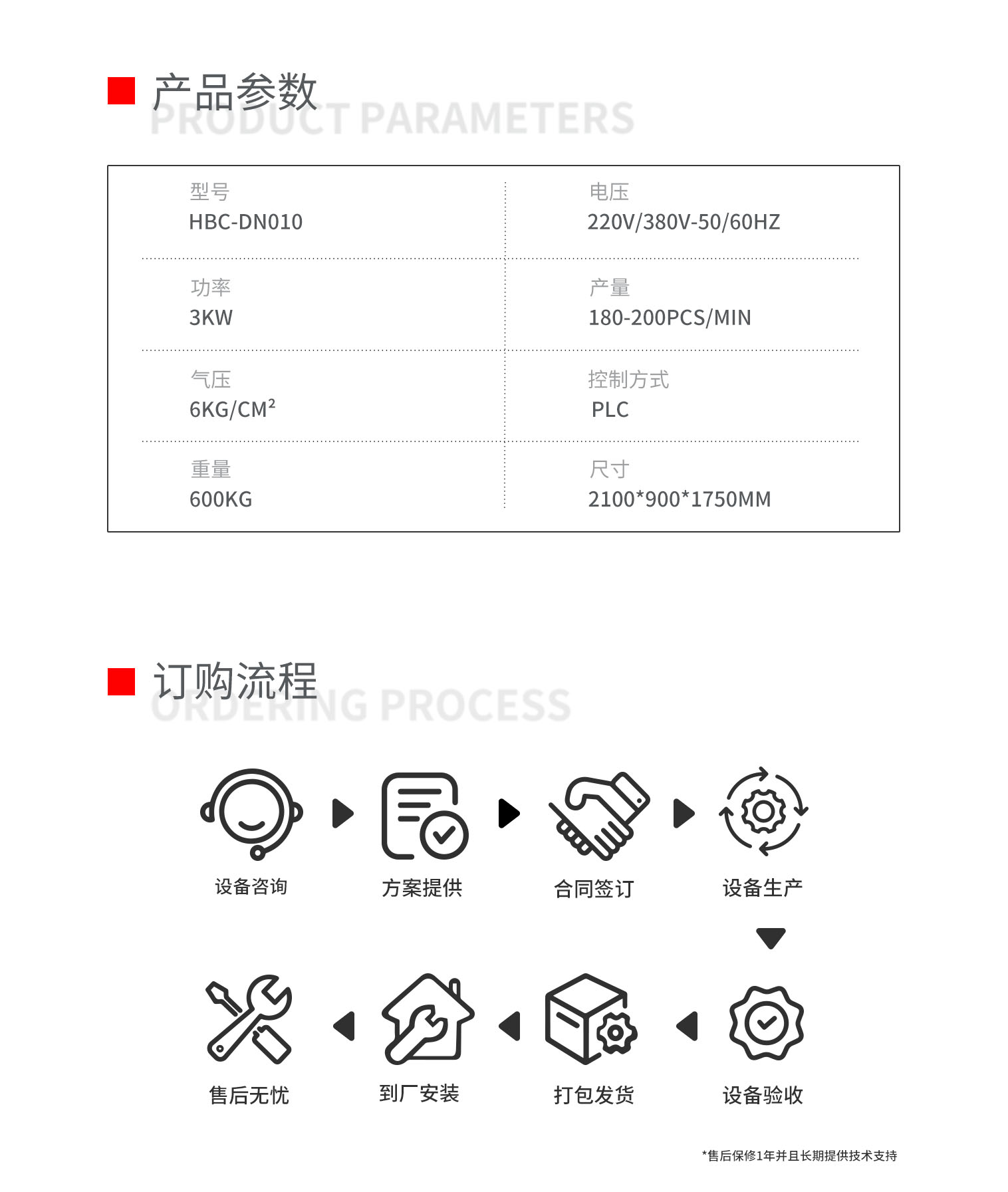 全自动航空眼罩本体机pc-拷贝_02.png
