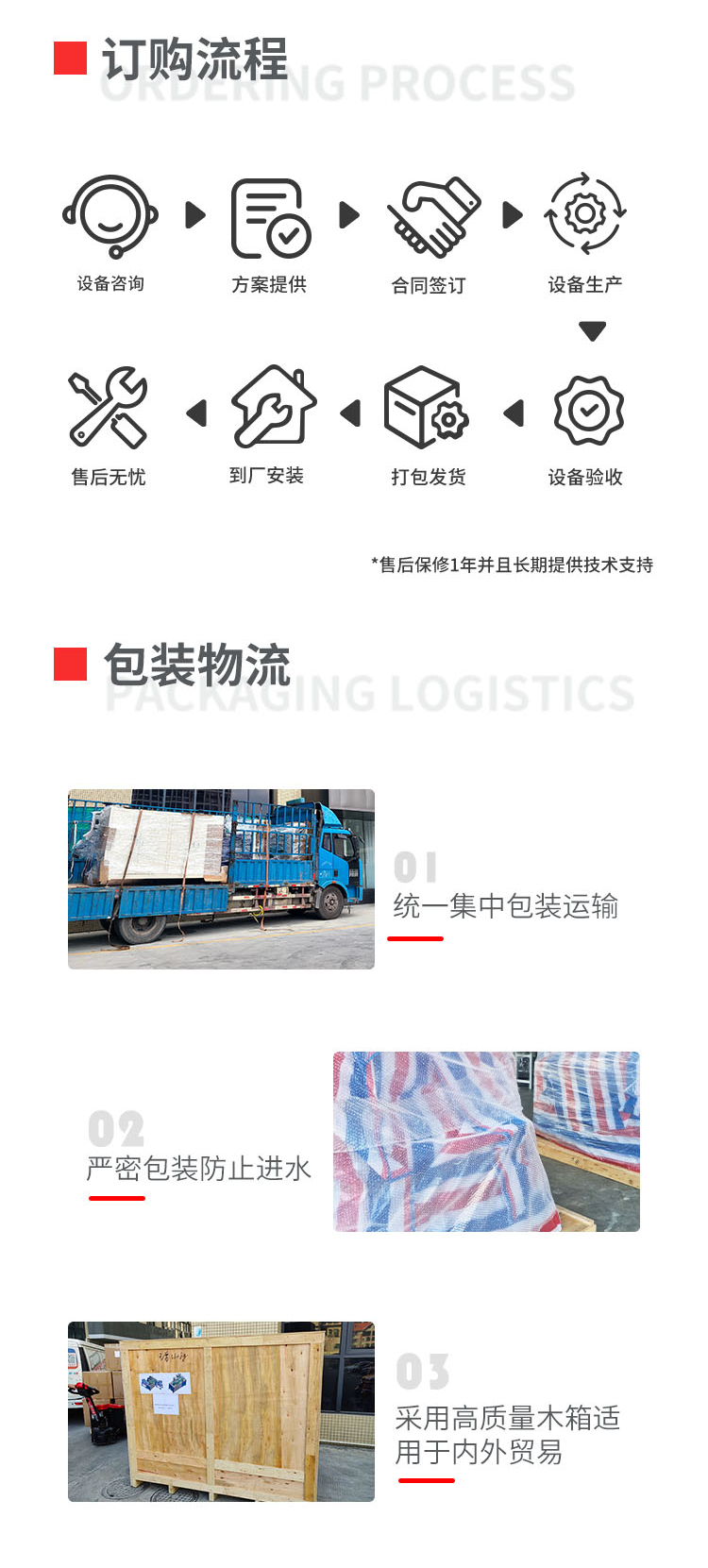 空气过滤袋制造机移动-拷贝_03.png