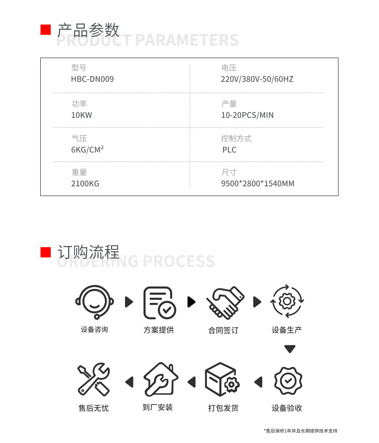 空气过滤袋制造机pc-拷贝_02.png
