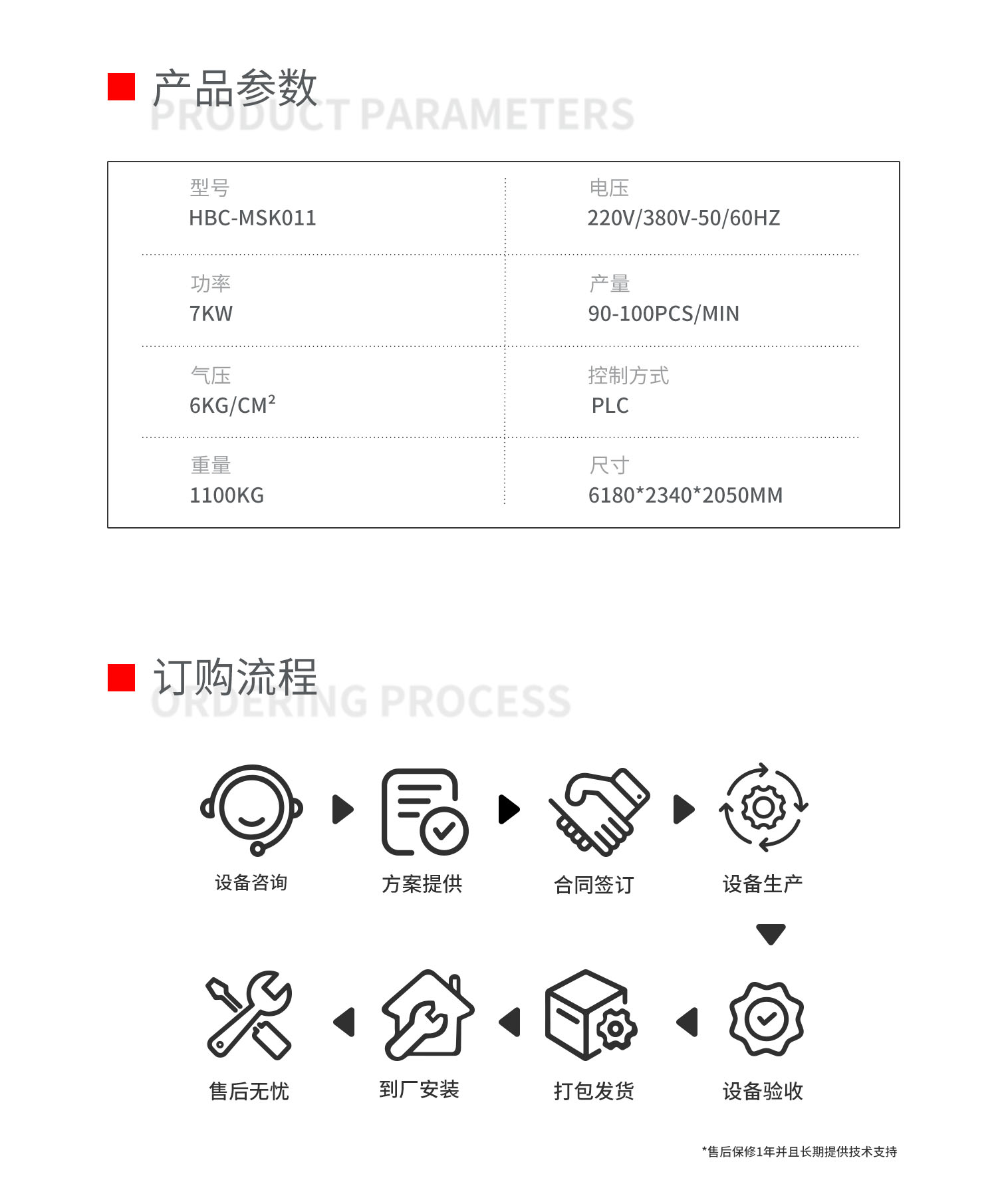 全自动鱼型一拖一口罩机-拷贝_02.png