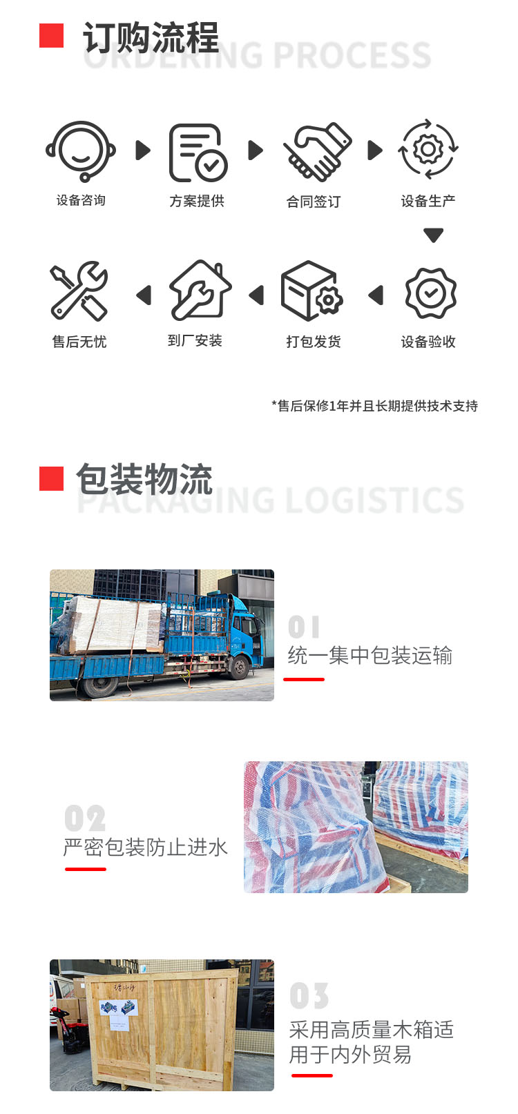 杯型口罩后工序生产线移动-拷贝_03.png