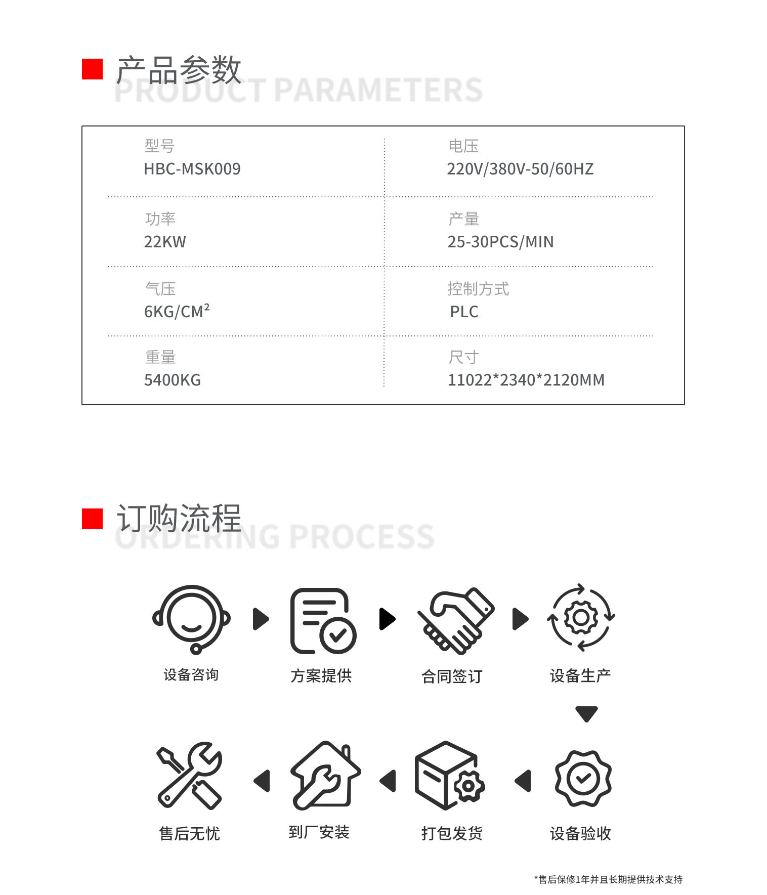 全自动杯型口罩生产线-拷贝_02.png