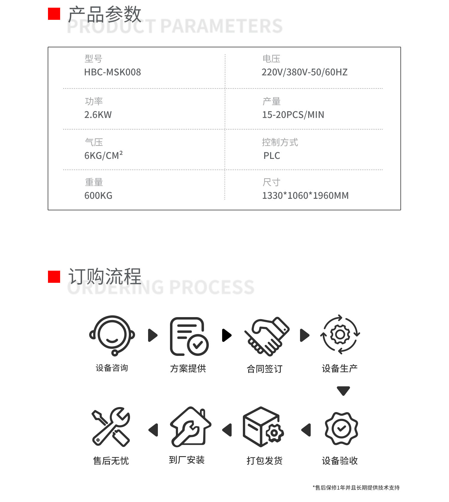 N95杯型口罩熔切机pc-拷贝_02.png