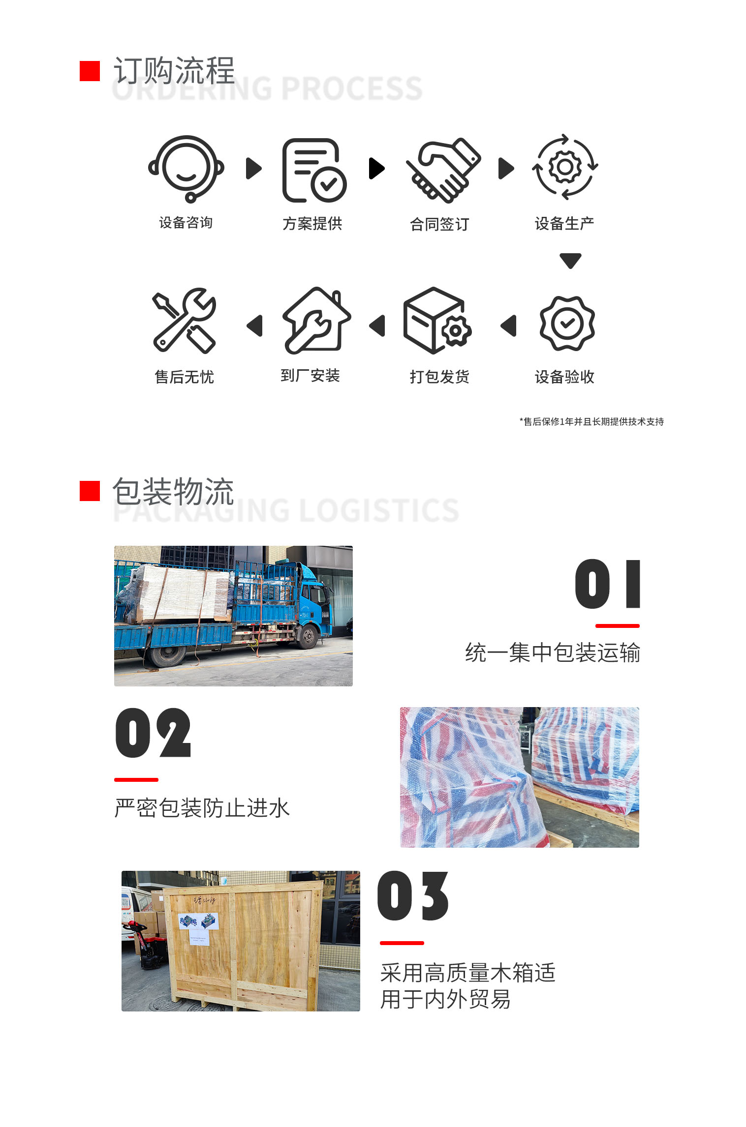 N95杯型口罩定型机pc-拷贝_03.png