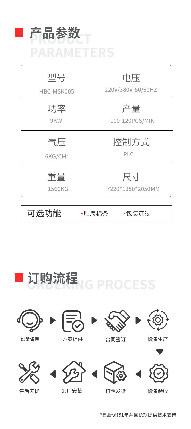 3D弹力布折叠口罩机移动-拷贝_03.png