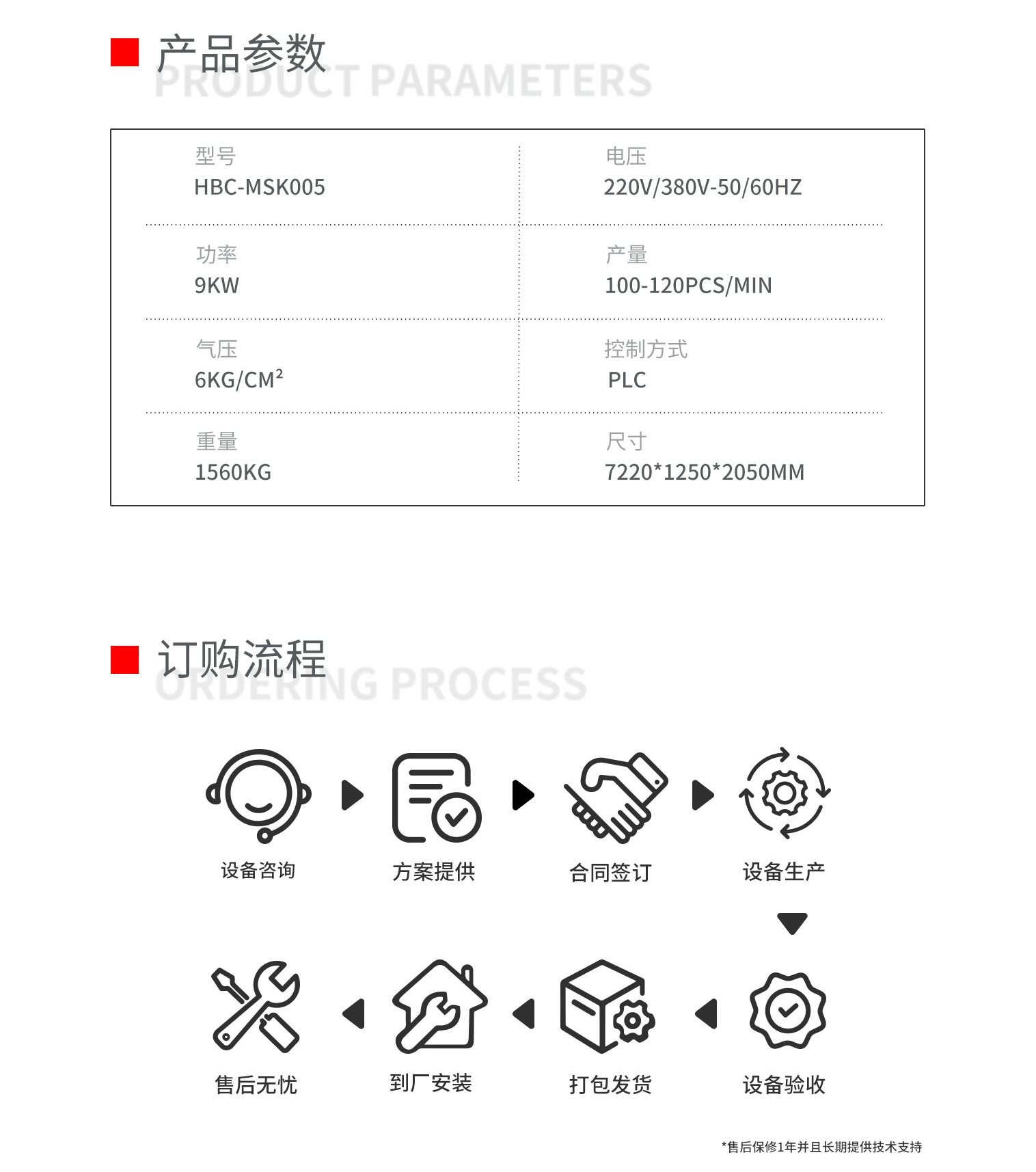 3D弹力布折叠口罩机-拷贝_03.png