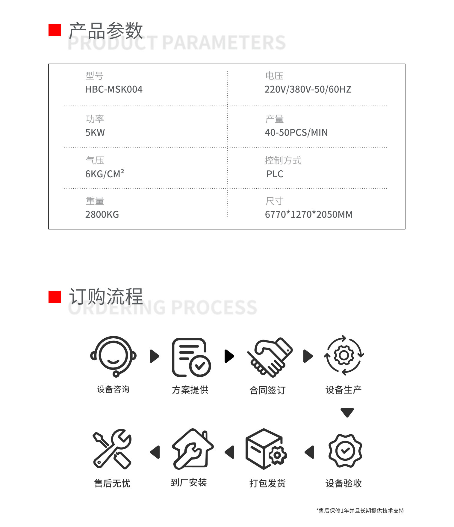 鸭嘴型口罩机-拷贝_02.png
