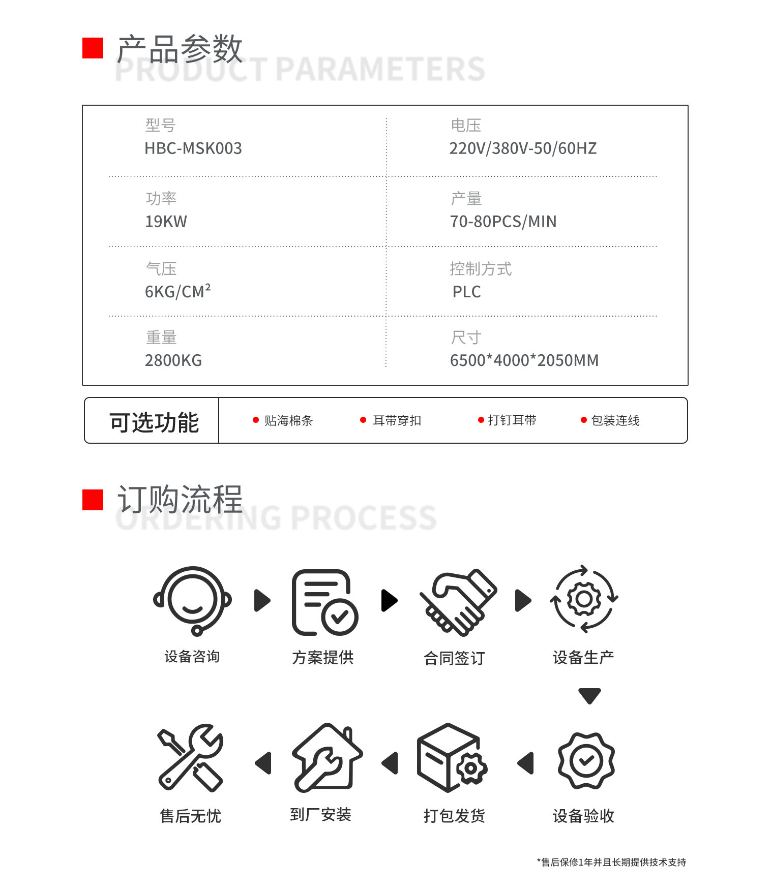 全自动折叠口罩机英文拍pc-拷贝_02.png
