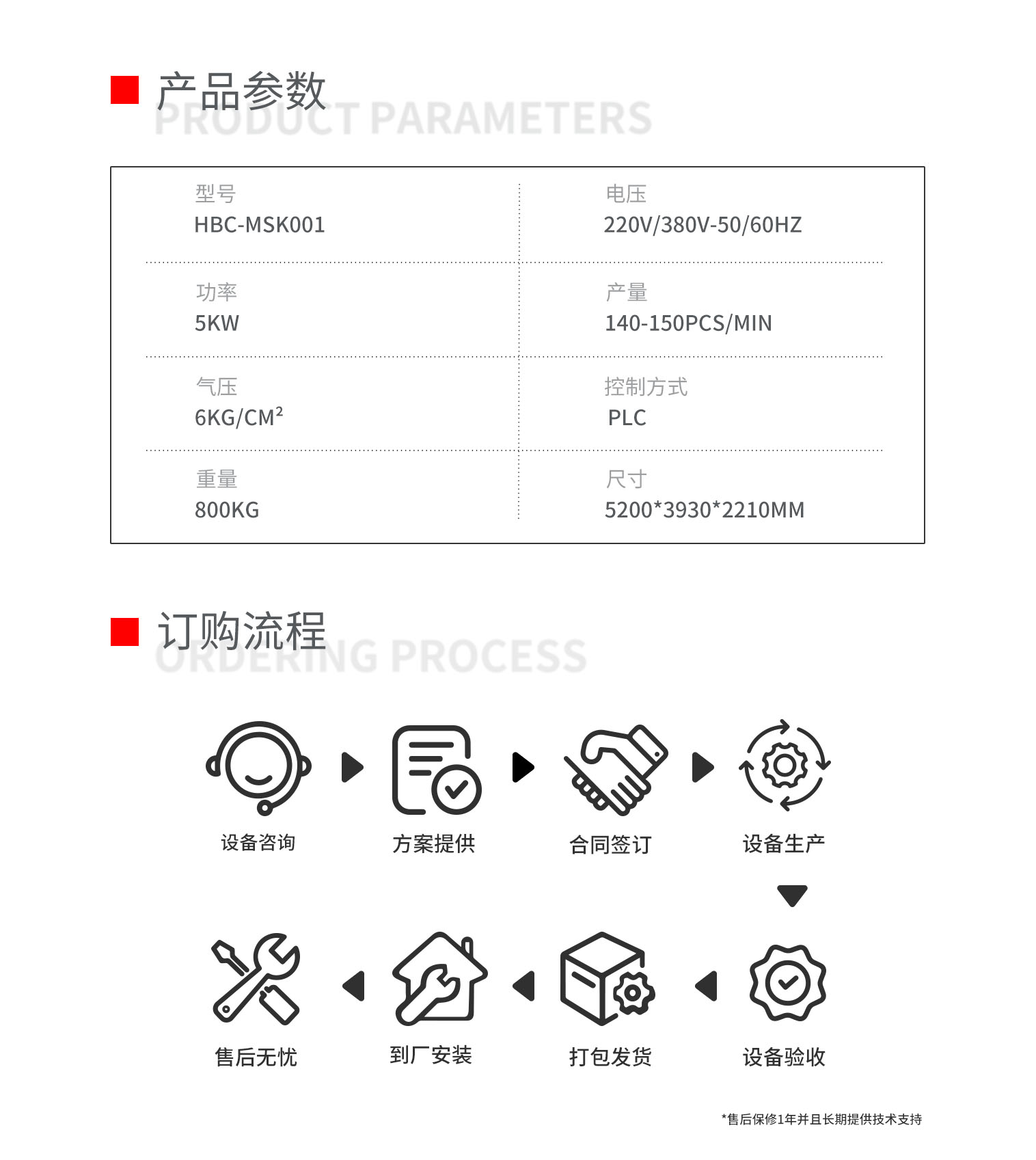 平面一拖一口罩机pc_02.png