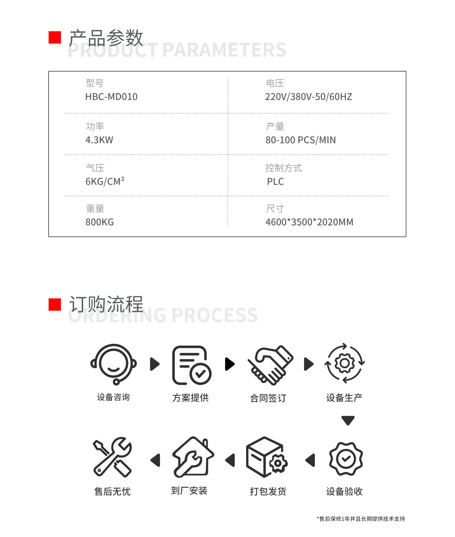 医用鞋套制造机pc-拷贝_02.png