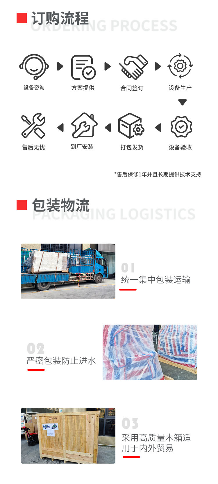 医用滑移垫机移动-拷贝_03.png