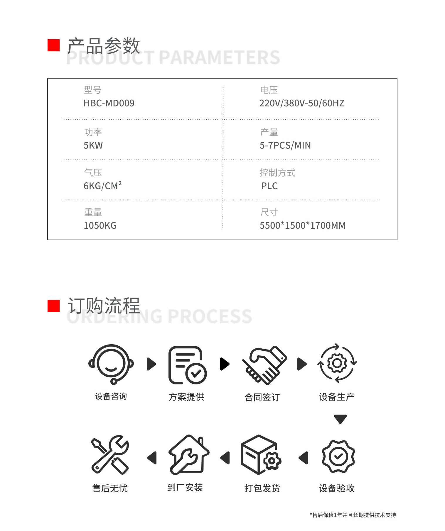 医用滑移垫机pc-拷贝_02.png