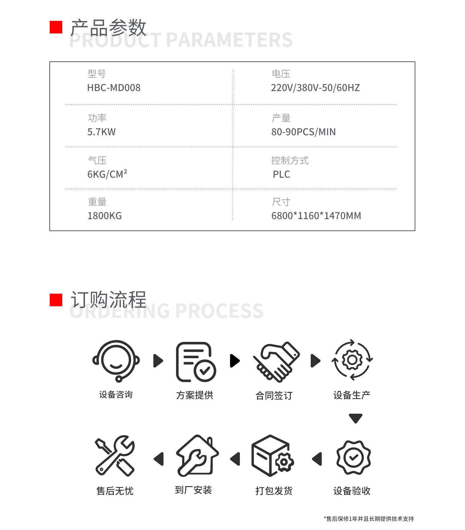 医生帽制造机pc-拷贝_02.png