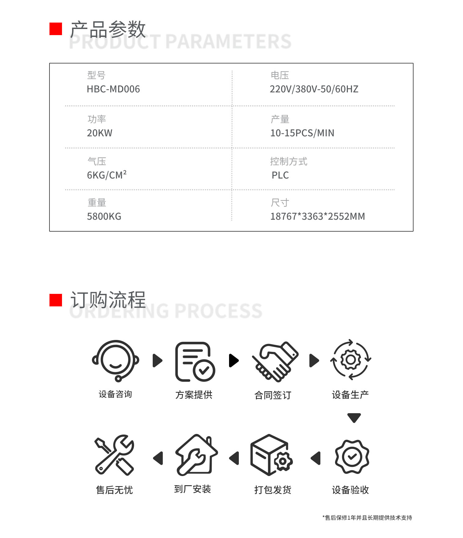 全自动手术衣衣身制造机pc-拷贝_02.png
