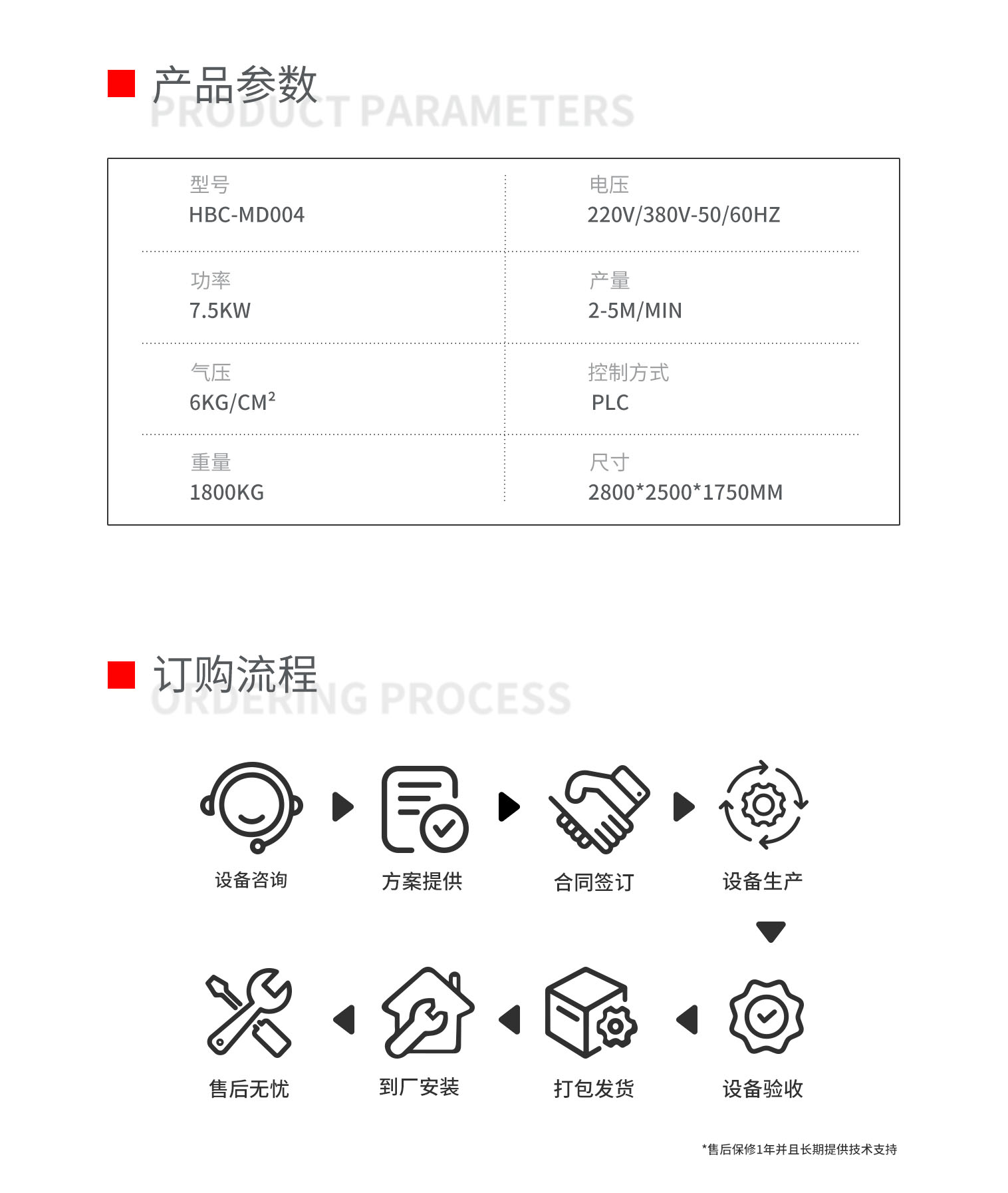 医疗硅凝胶超声波打孔机pc-拷贝_02.png