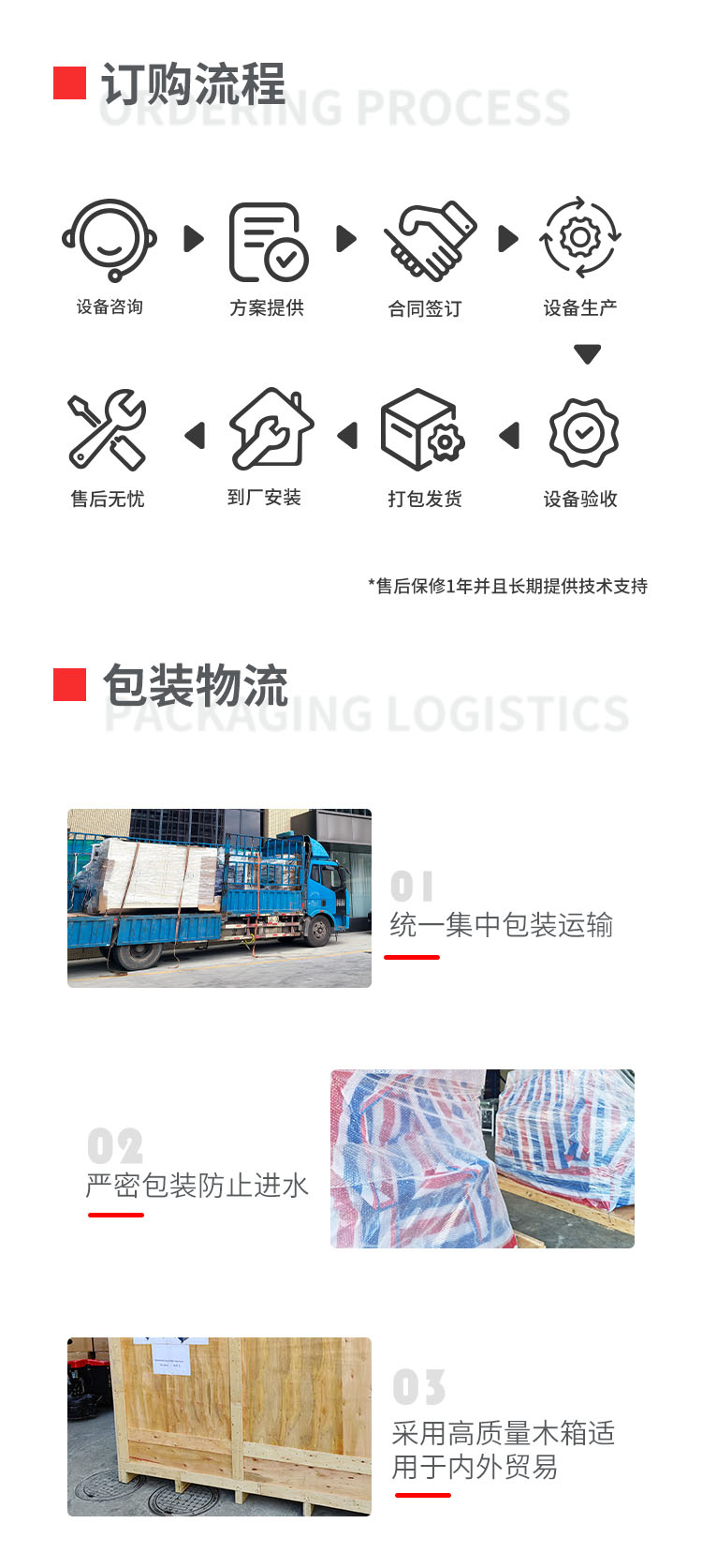 平面口罩机内耳带一拖一生产线移动-拷贝_03.png