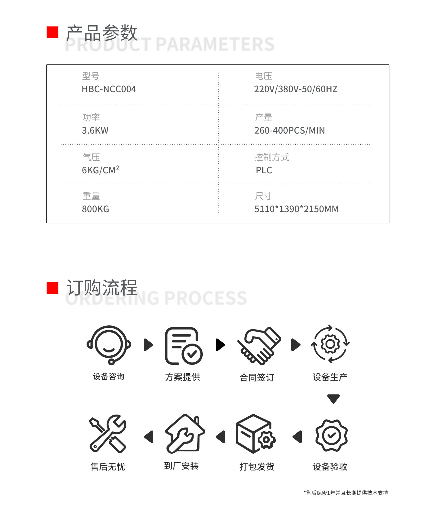 手插式卸妆棉制造机pc-拷贝_03.png