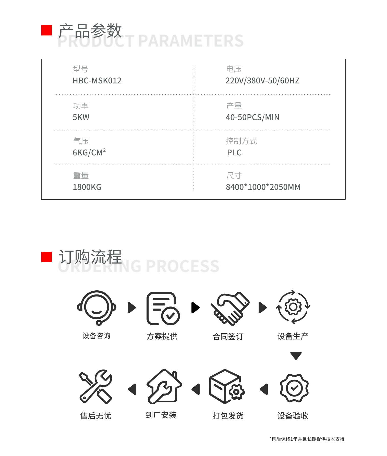 打钉鱼型口罩机-拷贝_02.png