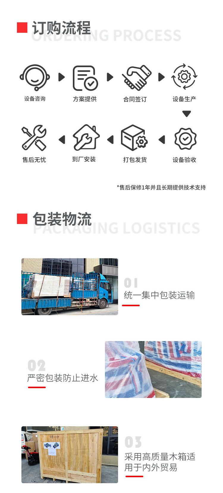 全自动折叠口罩机移动-拷贝_04.png