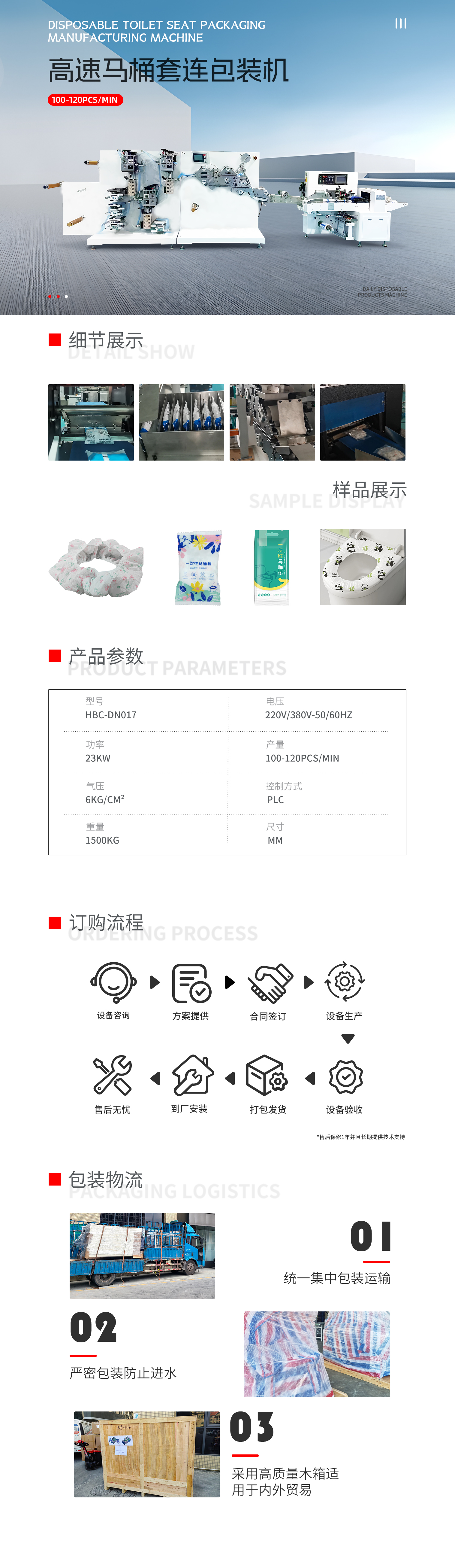 全自动马桶套自动包装机pc 拷贝.jpg