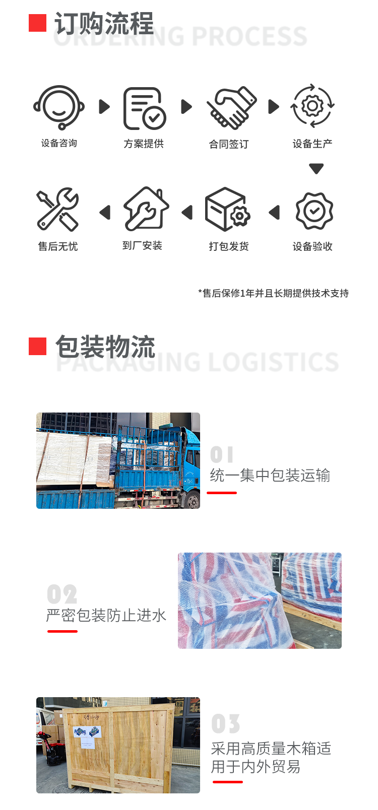 全自动鱼形药包口罩机移动-拷贝_04.png