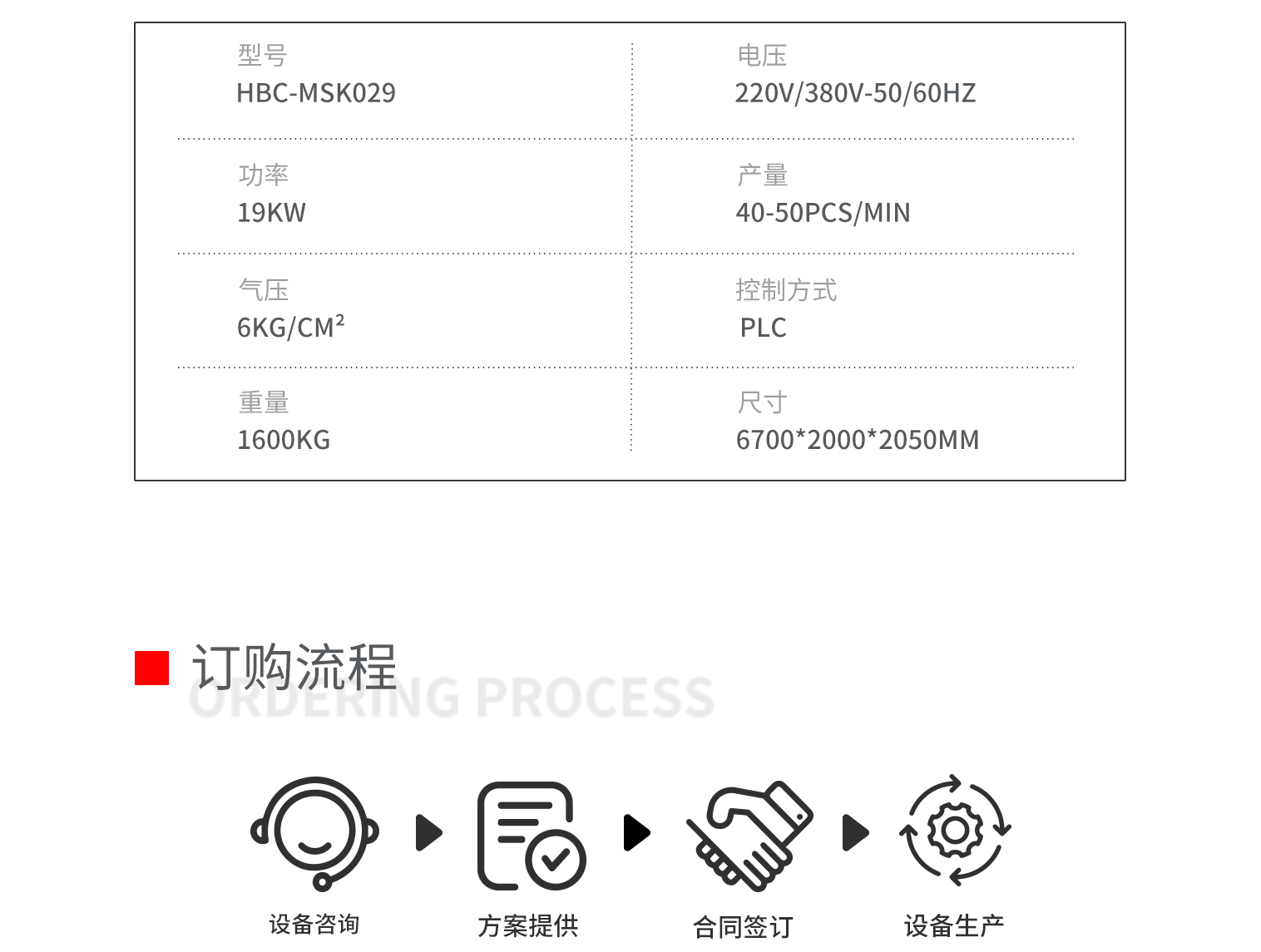 全自动鱼形药包口罩机-拷贝_03.png