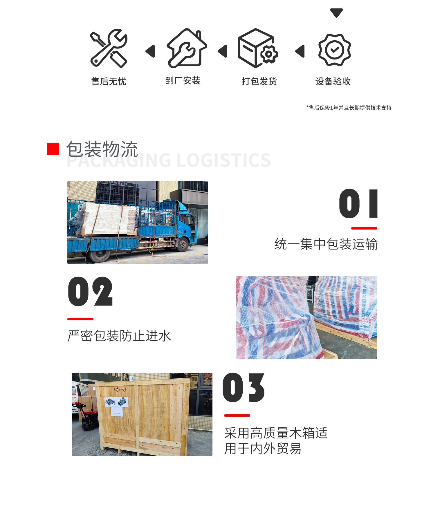 全自动鱼形药包口罩机-拷贝_04.png