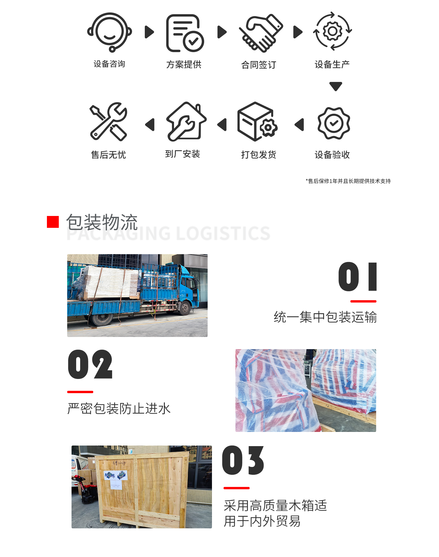 平面包边头带口罩机PU带-拷贝_03.png