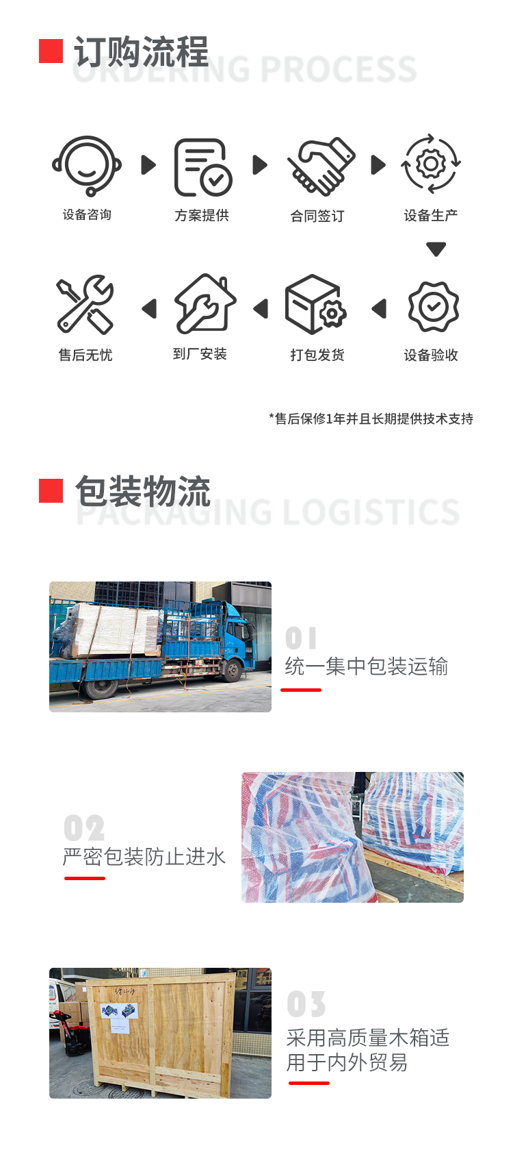 平面包边头带口罩机PU带移动-拷贝_04.png