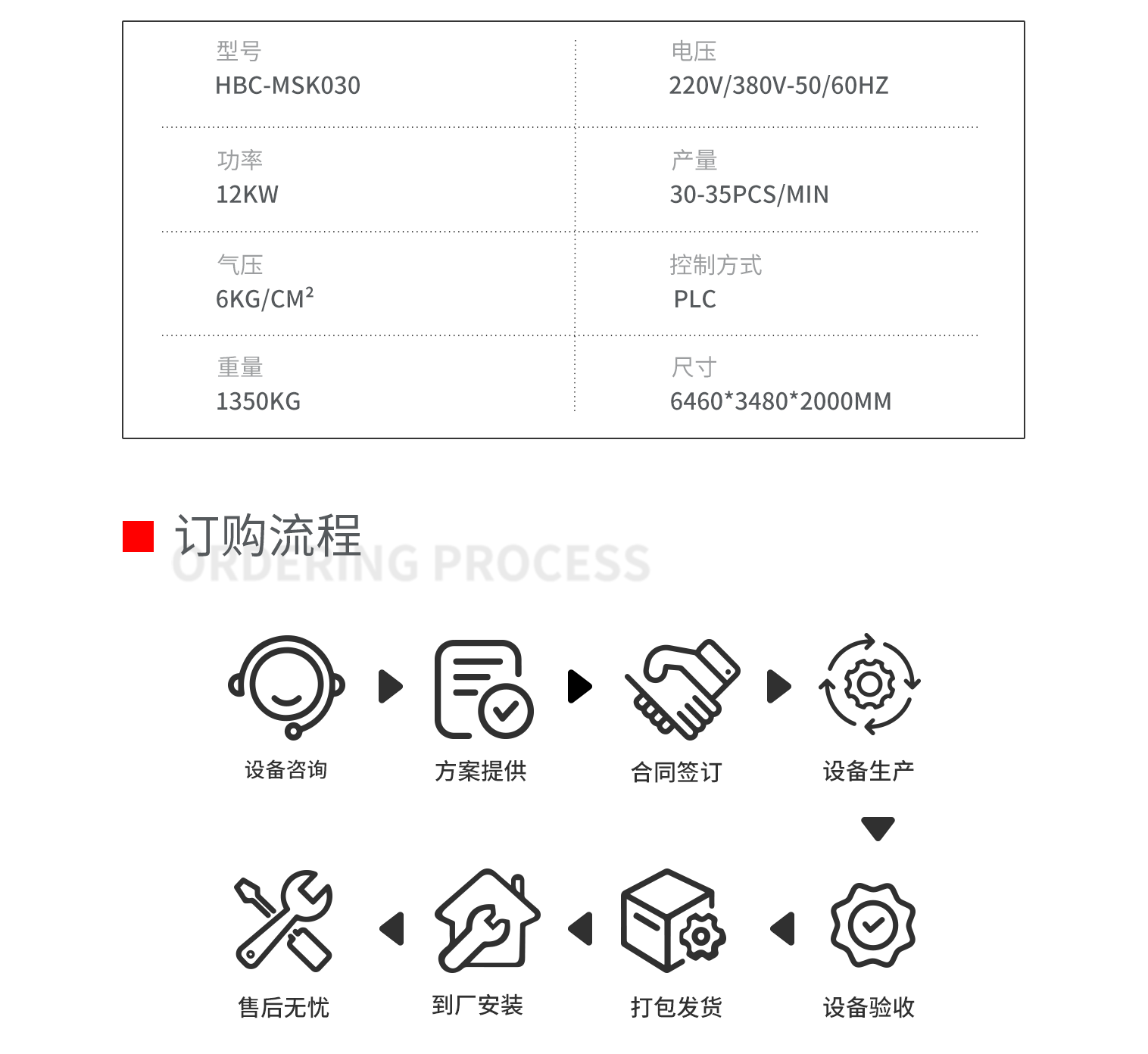 一拖一防雾胶条口罩机-拷贝_03.png
