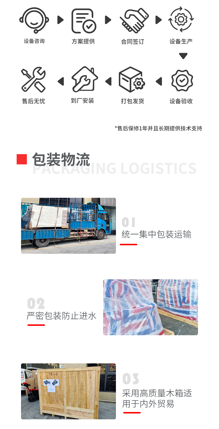 FFP2杯型口罩机前工序移动-拷贝_04.png