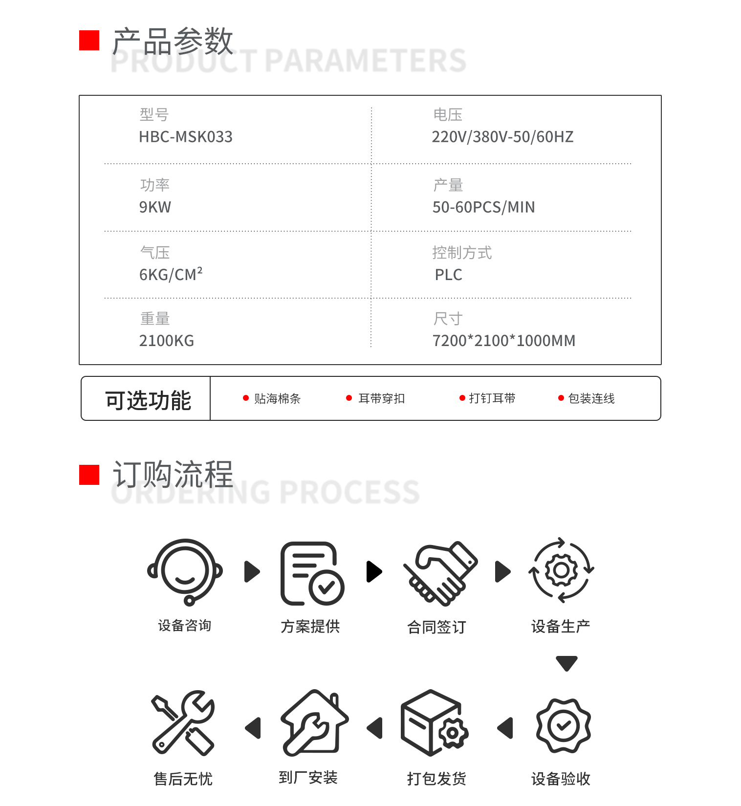 折叠头挂双工位口罩机-拷贝_02.png