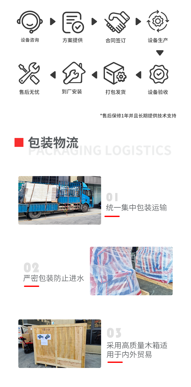 支架口罩穿带机移动-拷贝_04.png