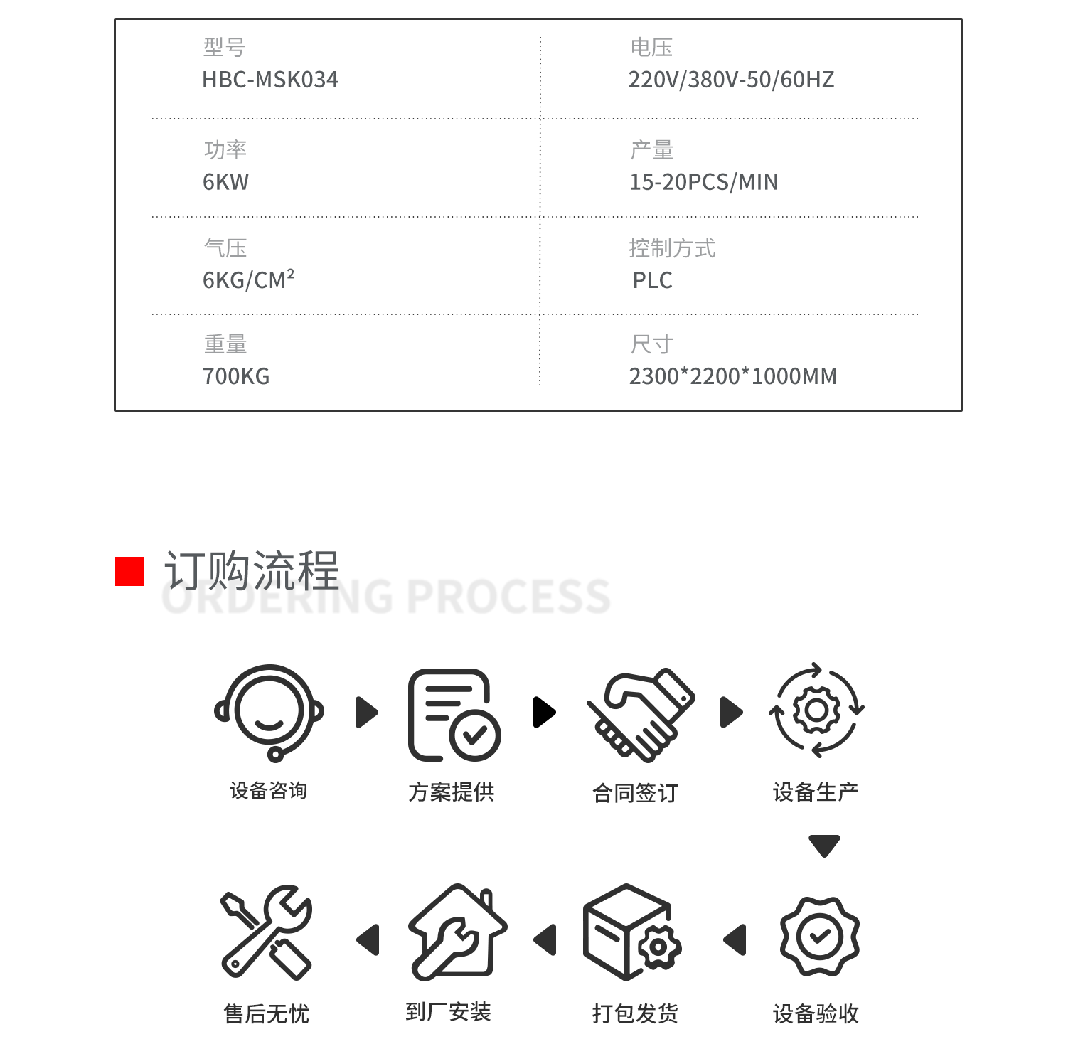 支架口罩穿带机-拷贝_03.png